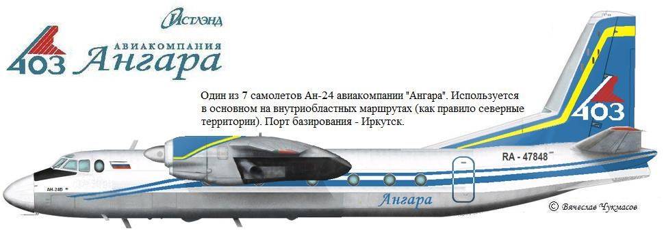 Авиакомпания air arabia — официальный сайт на русском