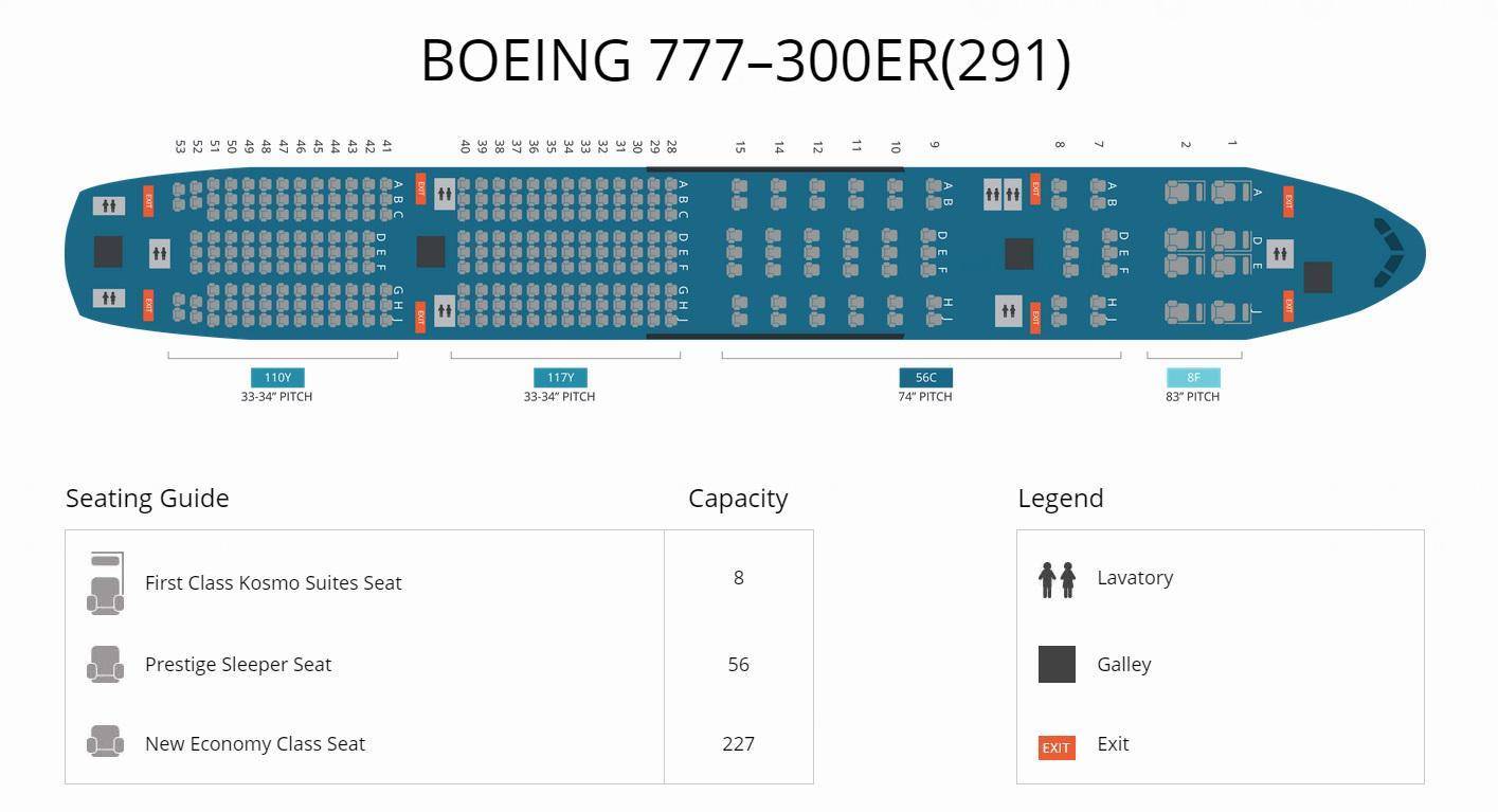 Боинг 777-300 «аэрофлот»: схема салона, лучшие места, фото и видео самолета