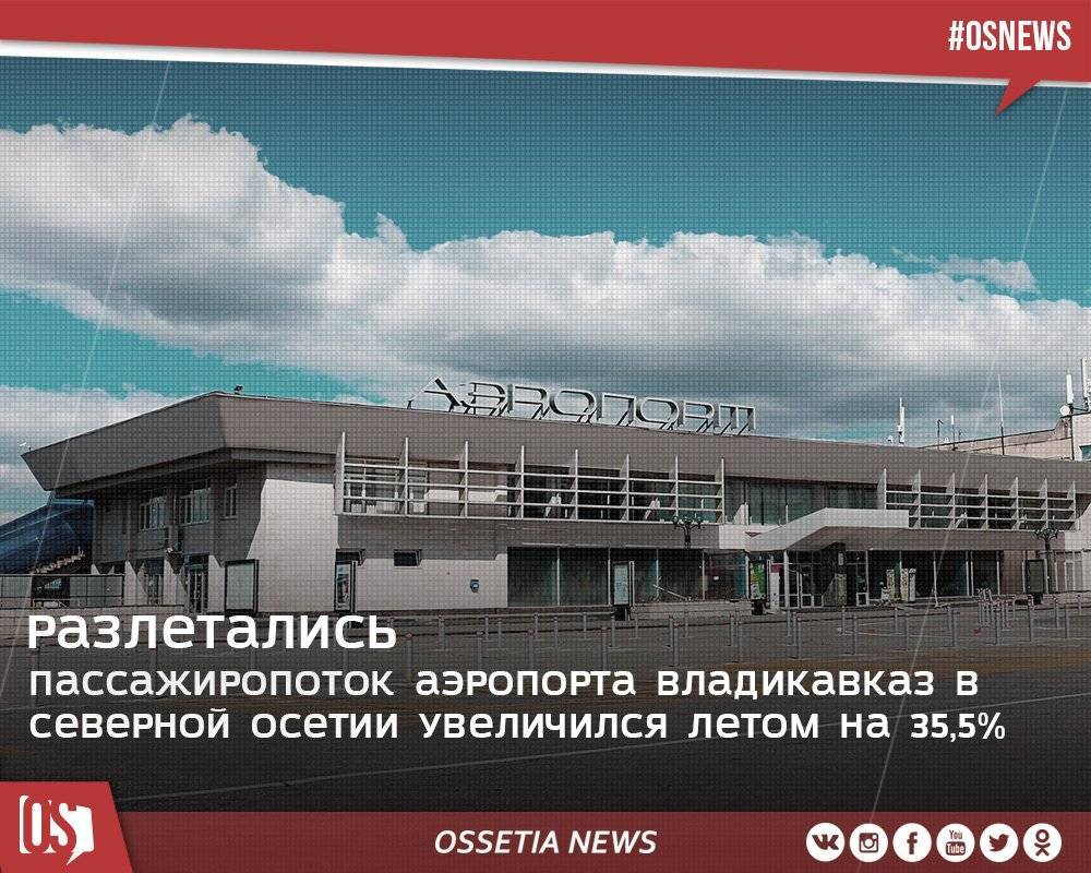 Аэропорт владикавказ-беслан
