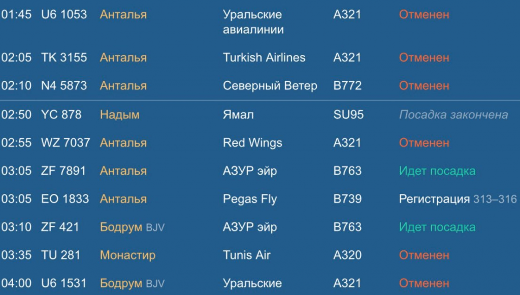 Расписание самолетов Пулково. Отменены рейсы из Москвы. Рейсы из Москвы отменяются. Вылет самолета Санкт-Петербург.
