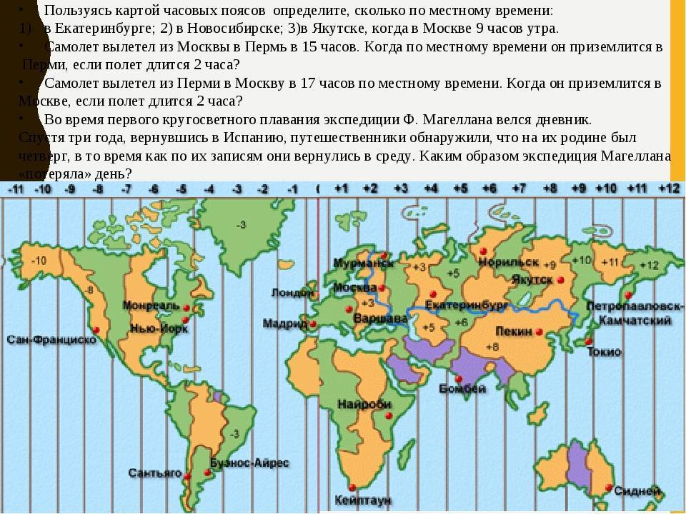 Разница во времени якутск санкт петербург. Карта часовых поясов. Схема часовых поясов. Часовые пояса это определение.