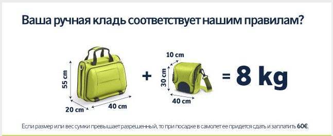 Правила перевозки багажа и ручной клади в авиакомпании нордавиа