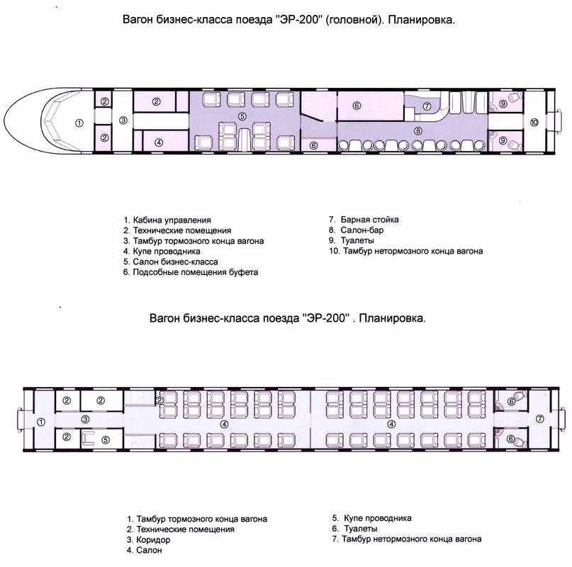 Схема вагона поезда. Невский экспресс схема 1 вагона. Невский экспресс схема вагона. Схема вагона Невский экспресс Москва Санкт-Петербург. 747а Невский экспресс схема вагона и направление движения.