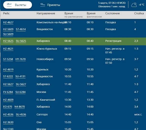 Аэропорт Южно-Сахалинск: онлайн табло