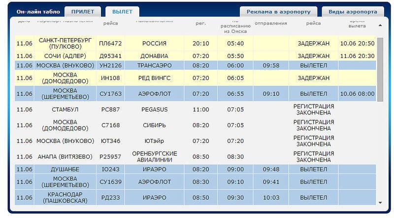 Аэропорт Внуково: онлайн табло