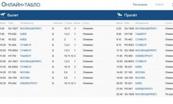 Аэропорт емельяново — онлайн-табло вылета и прилет