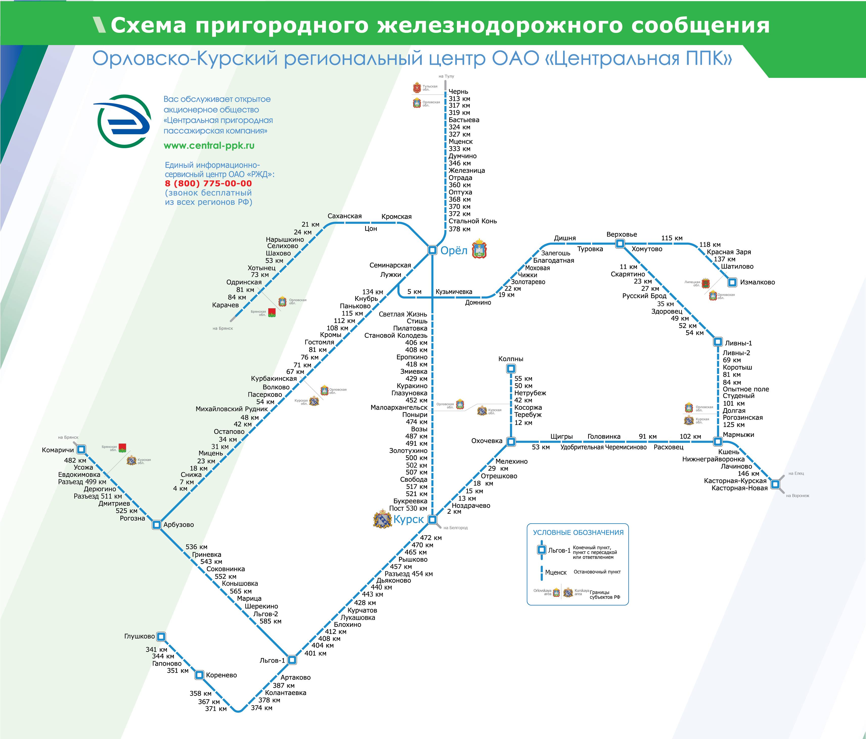 Горьковская железная дорога. схема дороги по регионам