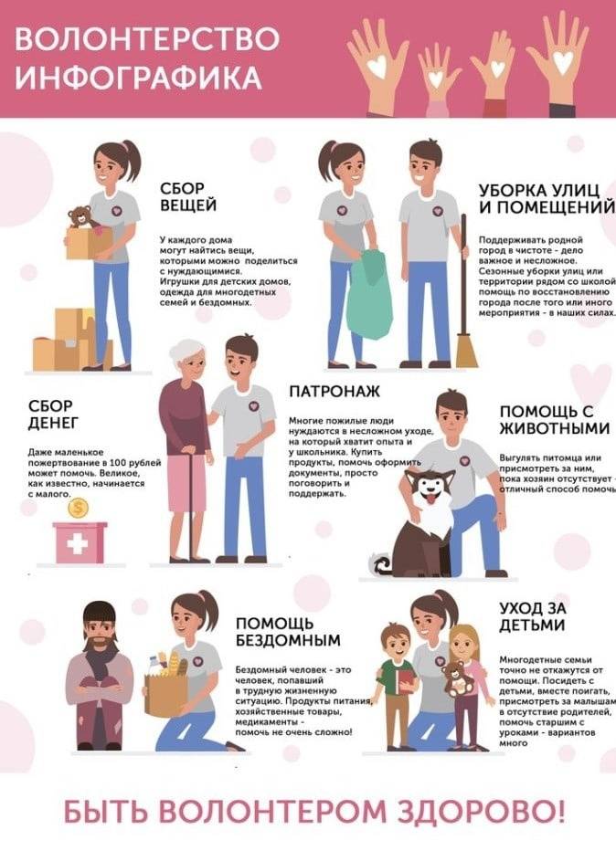 Школьник пожертвовал свои сбережения в фонд поддержки вакцинации