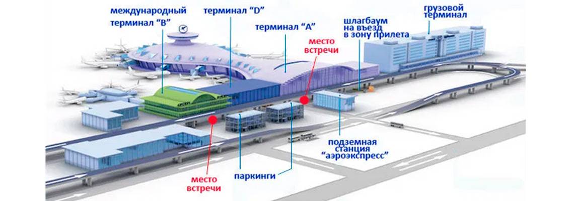 Схема аэропорта внуково (план): терминал a, b, d, международный терминал, внутренние рейсы, зона прилета и вылета, внуково 2, внуково 3 (вип зал), переход