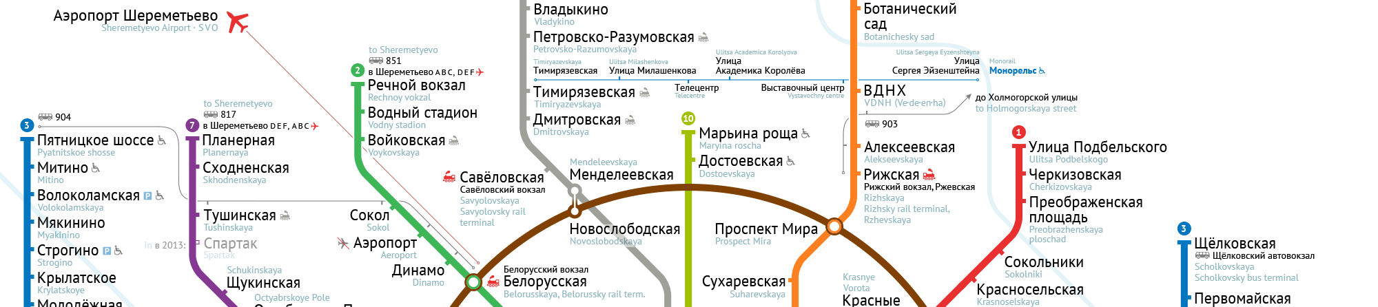 Шереметьево киевский вокзал: как добраться, аэроэкспресс, метро, автобус, маршрутка, электричка, такси