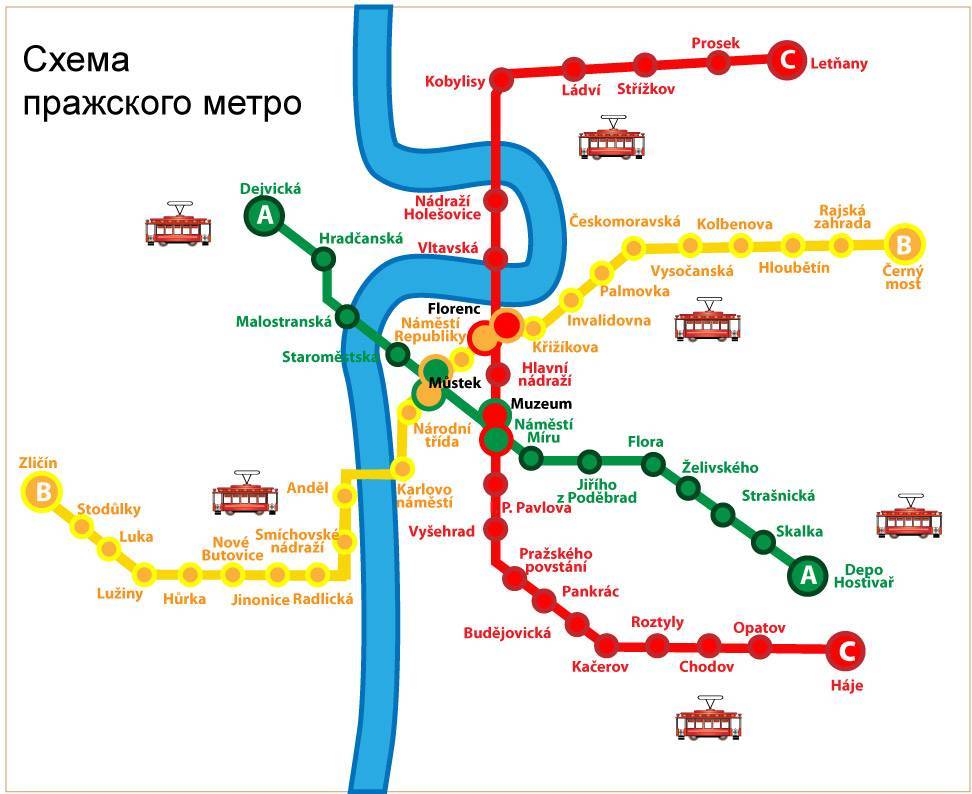 Как добраться из аэропорта праги в центр города самостоятельно