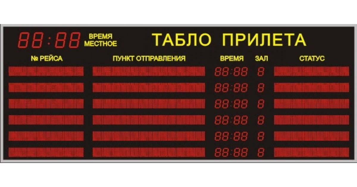 Международный аэропорт липецк федерального значения