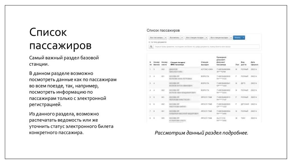Как узнать список пассажиров на рейс самолета — список пассажиров на рейс самолета как узнать