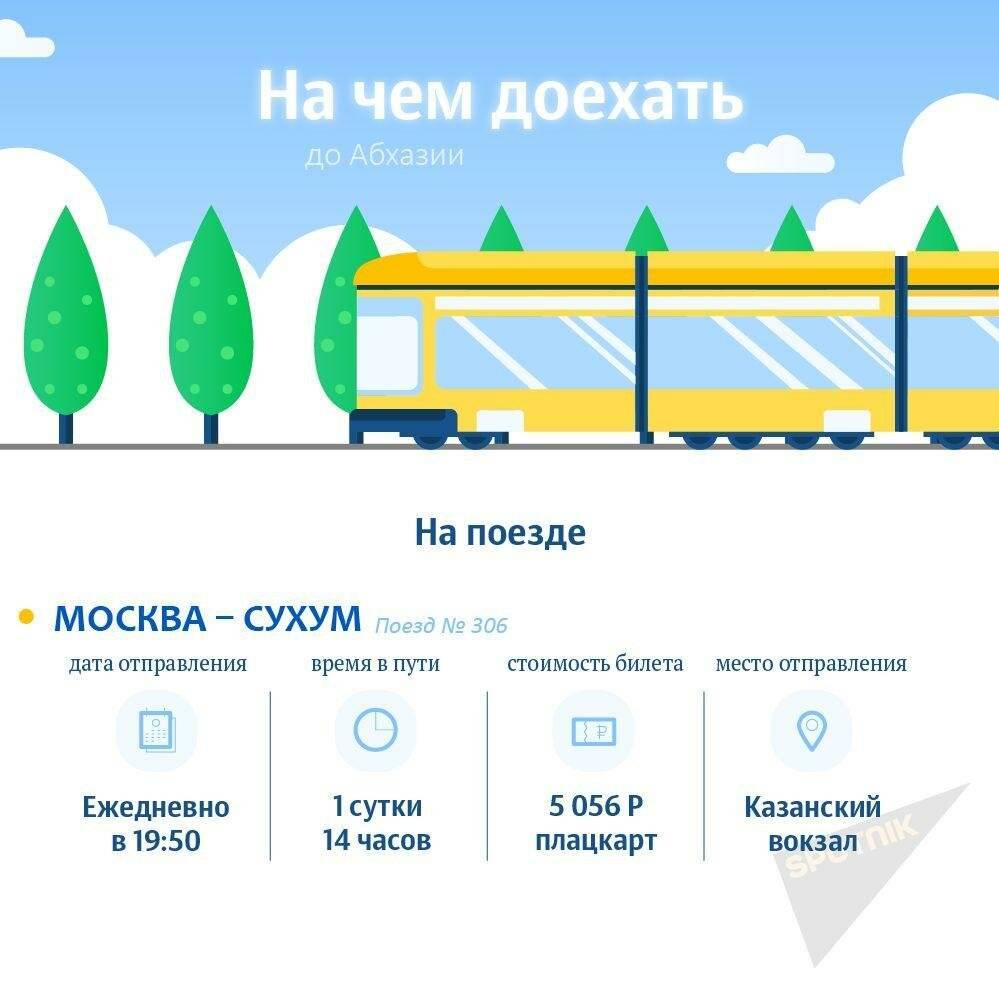 Путешествие в абхазию: как попасть на курорт из москвы