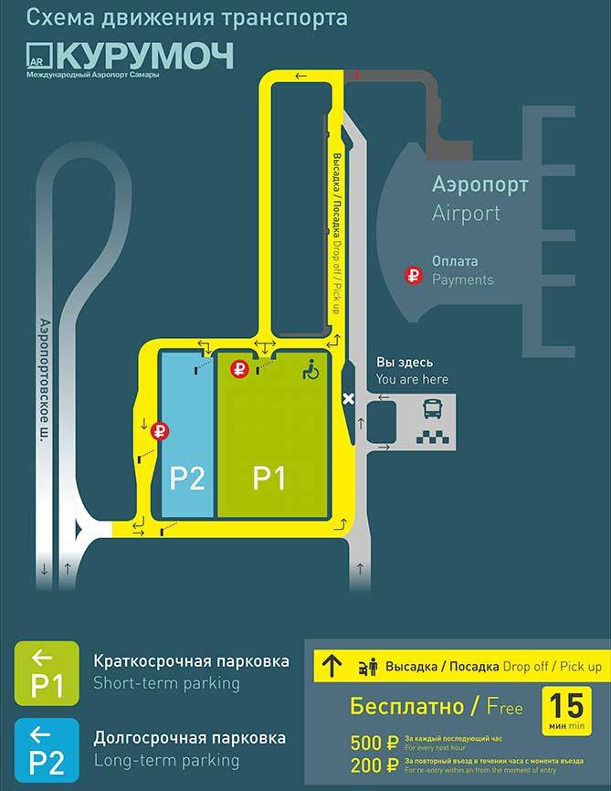 Аэропорт курумоч — как добраться, онлайн-табло, отзывы