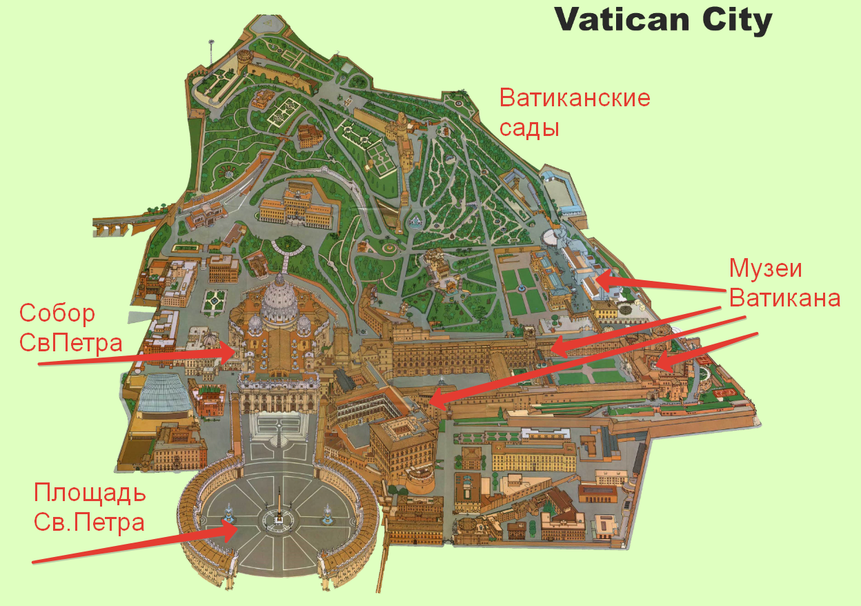 Ватикан: отдых в ватикане, виза, туры, курорты, отели и отзывы