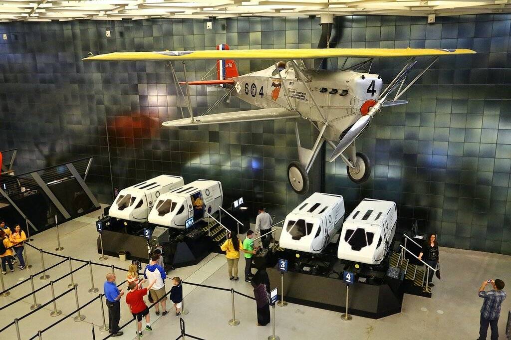 Национальный музей авиации и космонавтики содержание а также история [ править ]