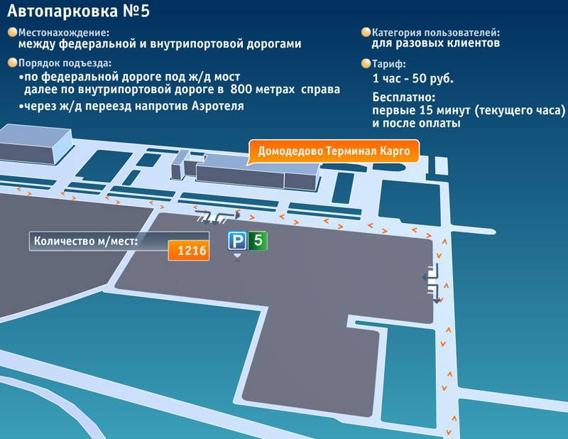 Сколько стоит парковка в аэропорту домодедово и рядом с ним