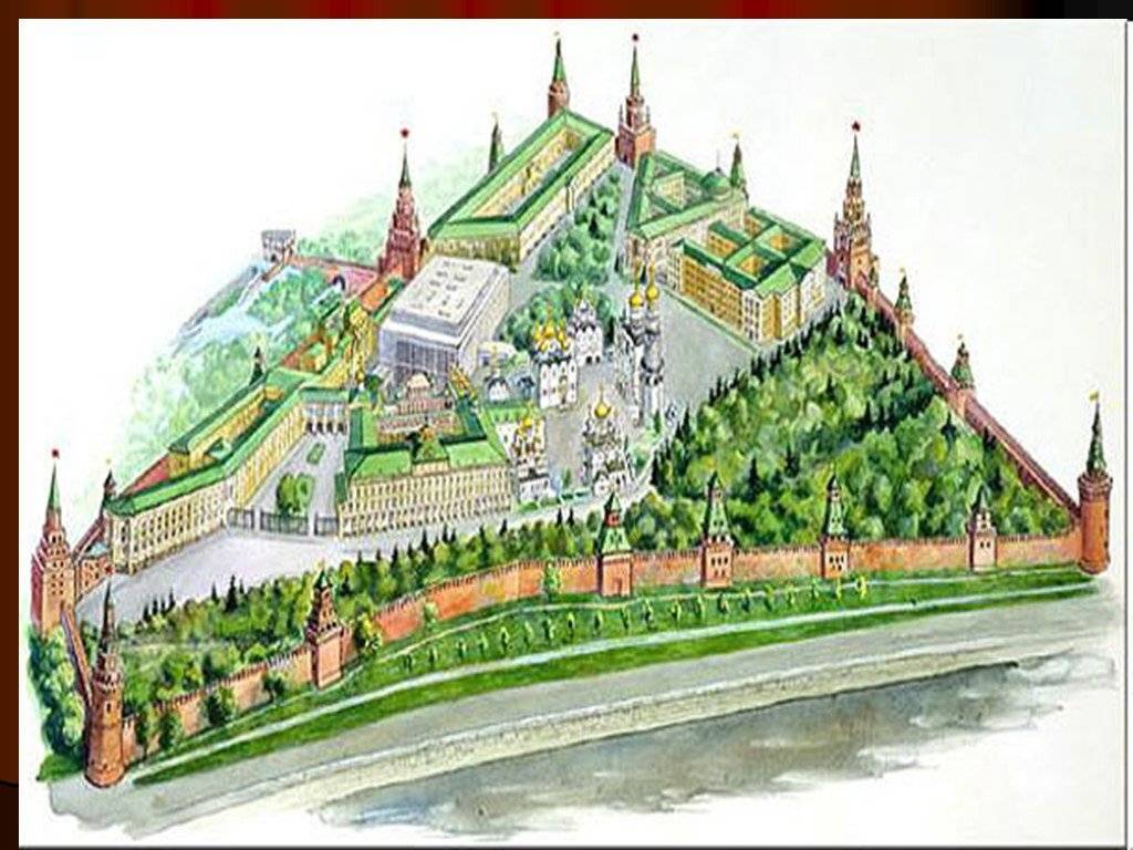 Башни кремля москвы: история названий и описание архитектуры