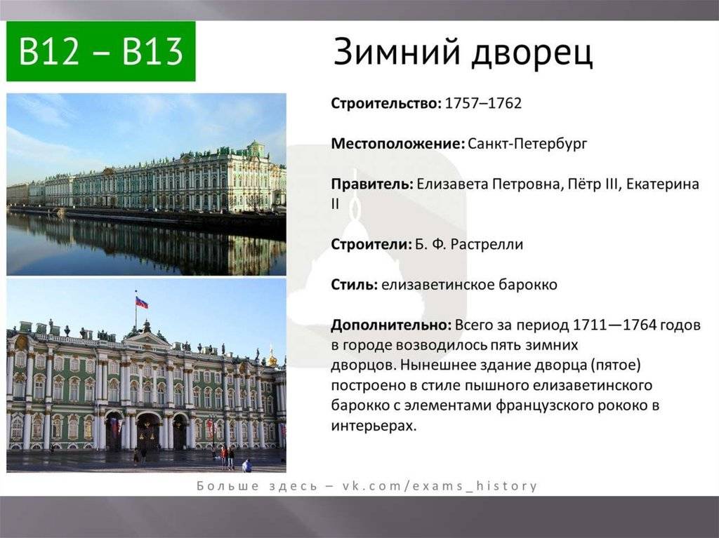 Кто архитектор зимнего дворца в санкт-петербурге?