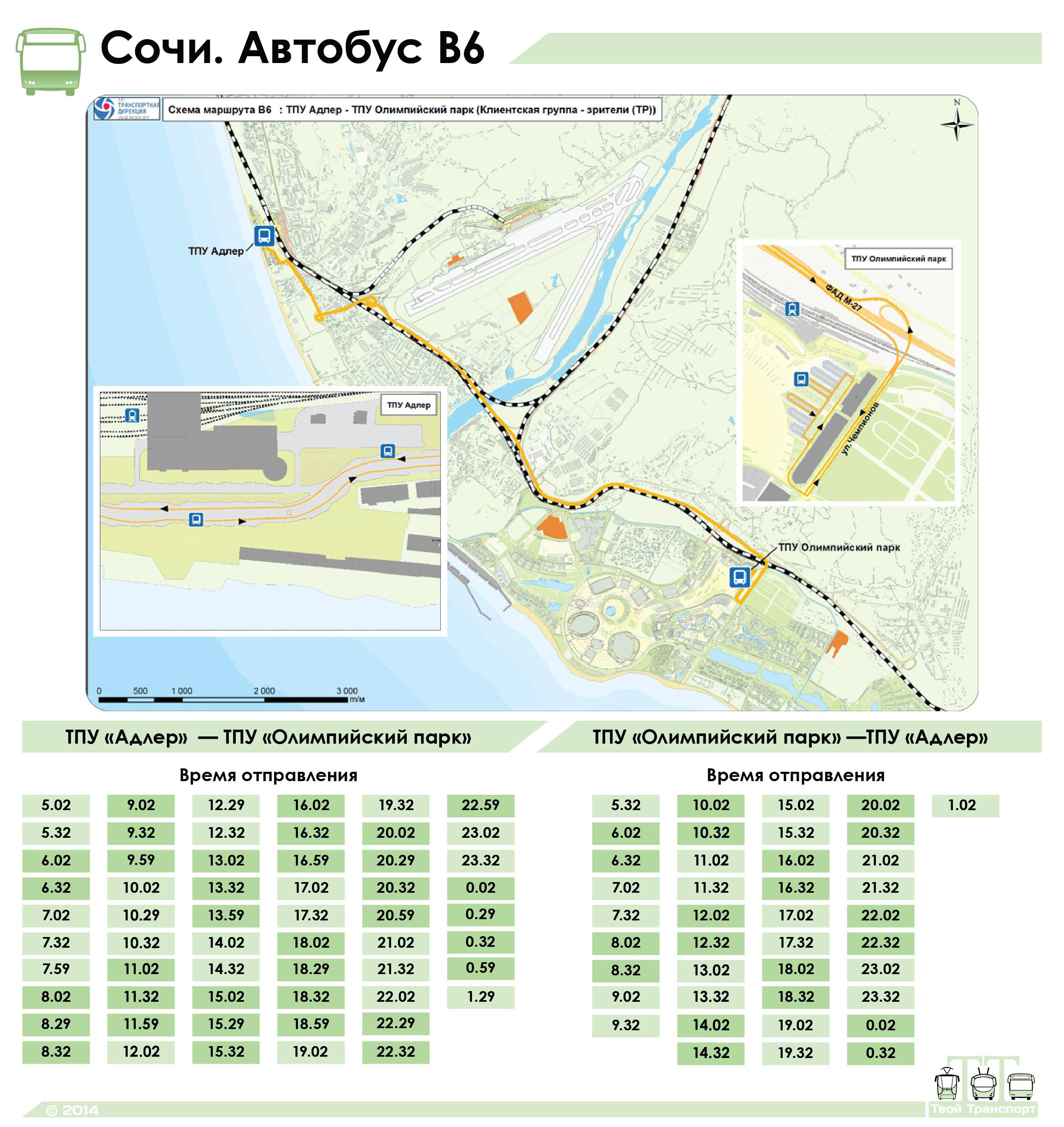 Автобусные маршруты сочи схема