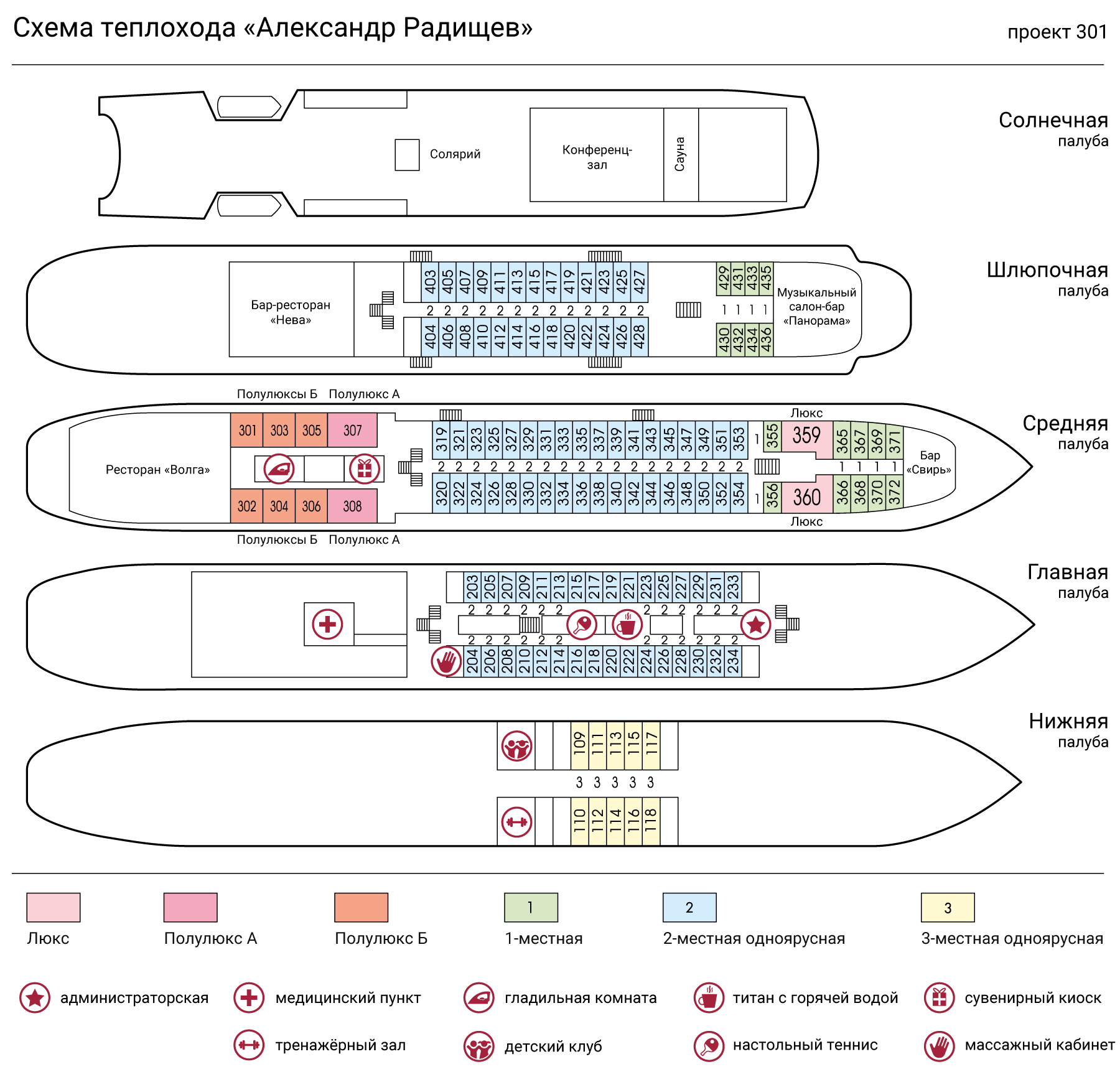 Схема теплохода проект 301