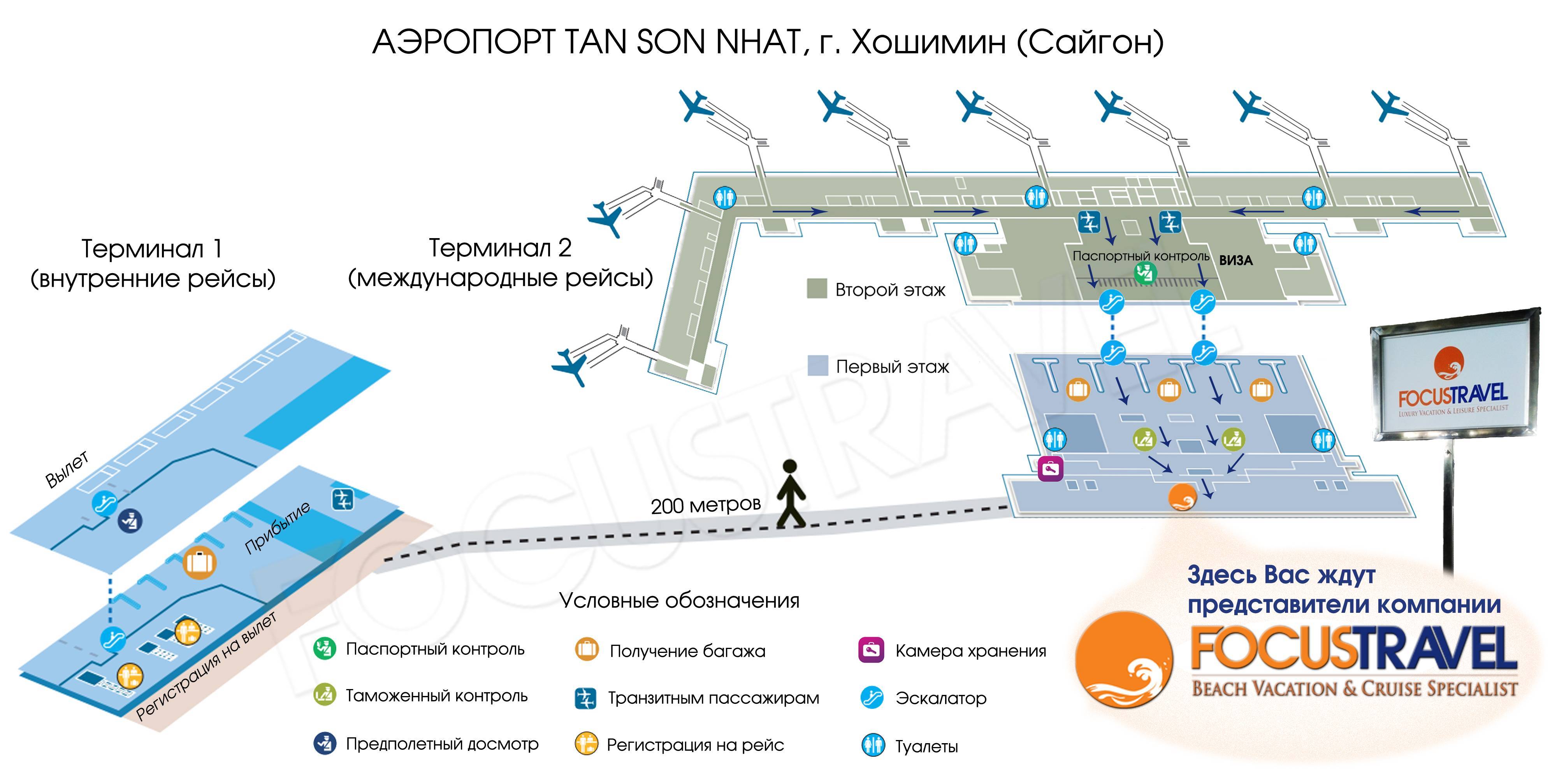 Аэропорт усинск