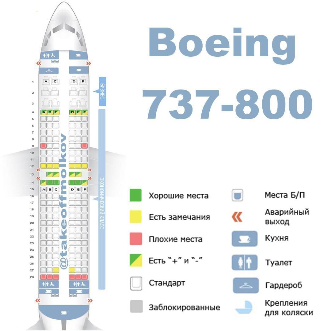 Расположение мест boeing 737 800 s7. парк самолетов s7 airlines: возраст, схемы и отзывы