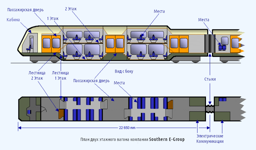 План вагона поезда