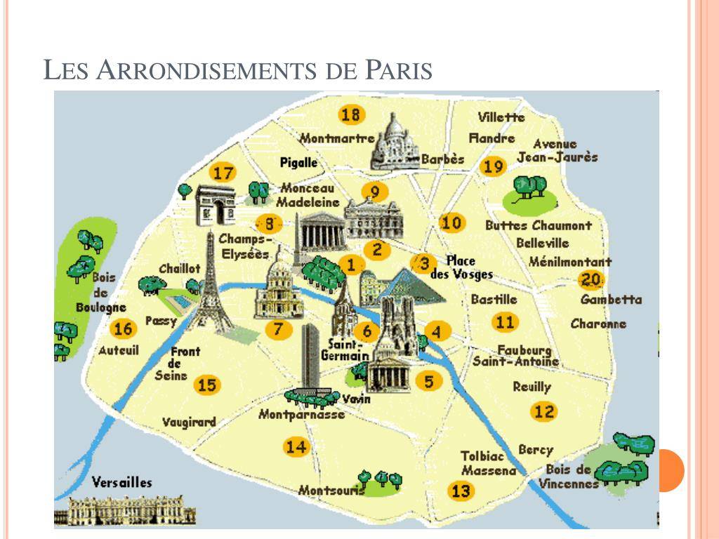 История парижа: сколько лет городу, возникновение столицы франции
