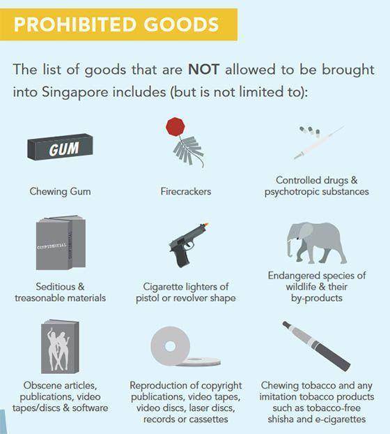 Что нельзя и запрещено ввозить в таиланд в 2020 году — правила ввоза алкоголя, сигарет и лекарств
