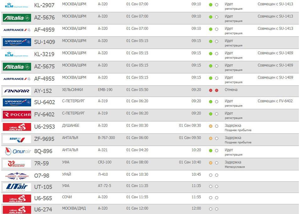 Расписание кольцово екатеринбург. Авиарейсы из Кольцово Екатеринбург. Кольцово аэропорт табло вылета. Кольцово онлайн табло. Кольцово онлайн табло прилета.
