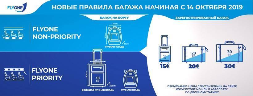 «победа» новые правила провоза багажа 2019 - travelsimply