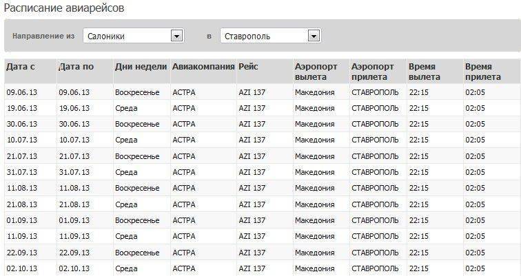 расписание авиабилетов из ставрополя в москву