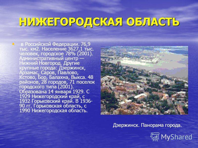 Список городов нижегородской. Города Нижегородской области список. Города Нижегородского края. Доклад про город Нижегородской области. Стихи о Нижегородском крае.