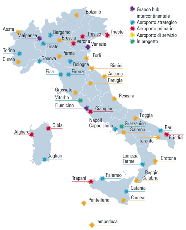 Международные аэропорты италии на самых популярных туристических направлениях