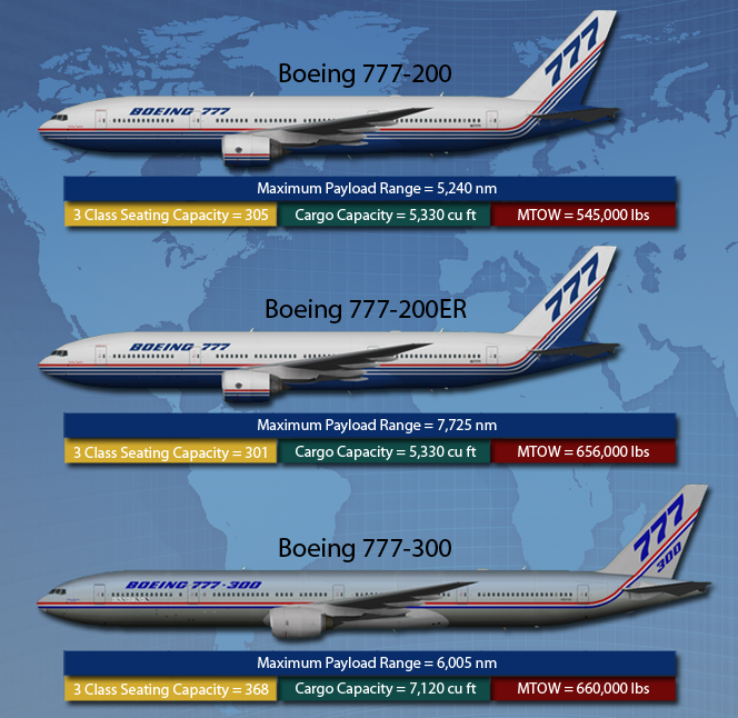 Боинг 777-200: схема салона, расположение лучших мест, характеристики, история создания