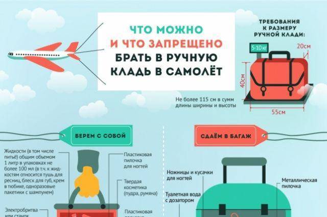 Smartavia: нормы и правила провоза ручной клади - наш багаж