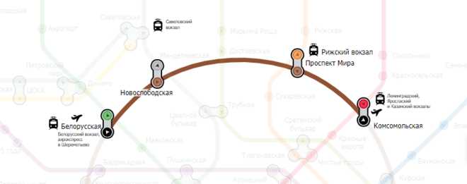 5 способов, как добраться с курского вокзала до аэропорта шереметьево