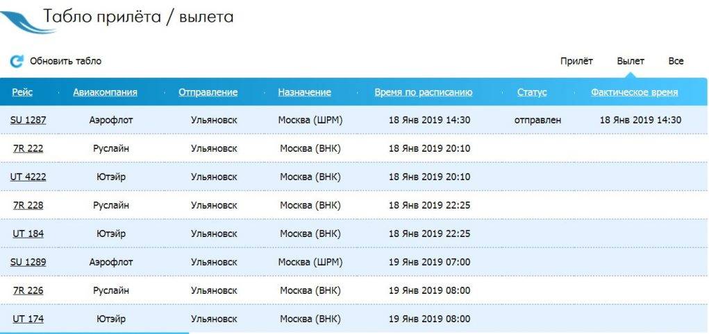 Аэропорт нижневартовск - онлайн табло вылета и прилета, расписание рейсов, справочная