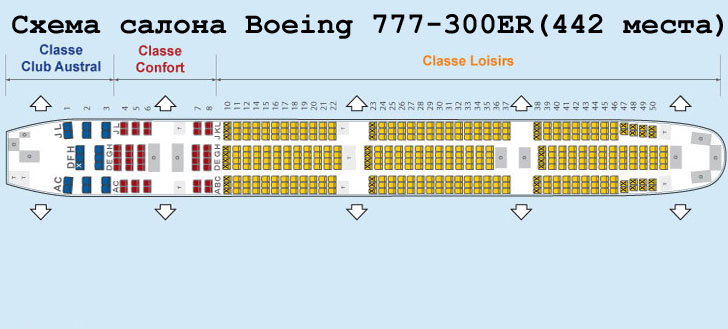 Как выглядит салон boeing 777-300er? лучшие места - идеальное путешествие
