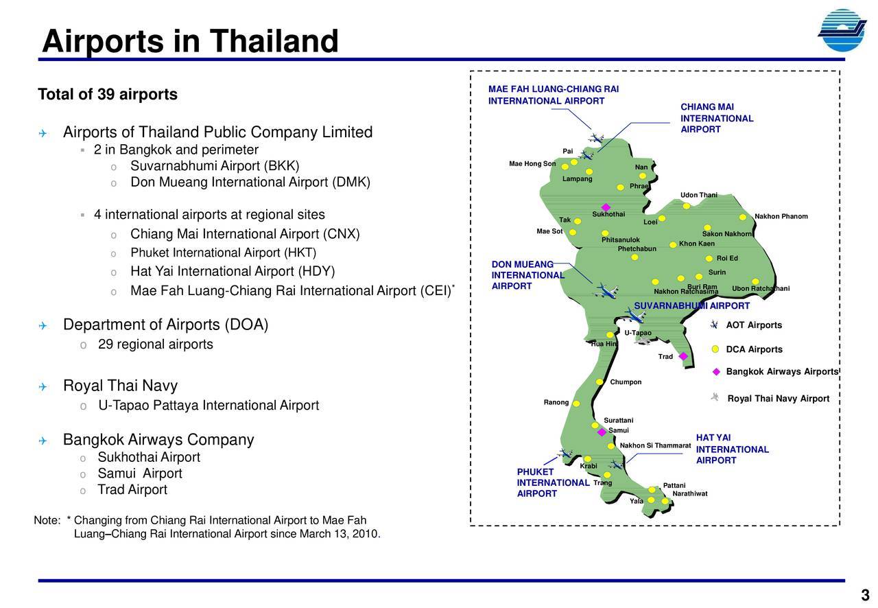 Обзор аэропортов таиланда: суварнабхуми, пхукет, самуи, паттайя
