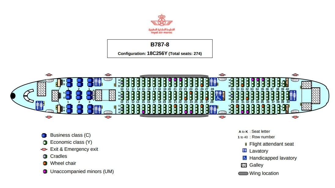✈ boeing 787-9: нумерация мест в салоне, схема посадочных мест, лучшие места