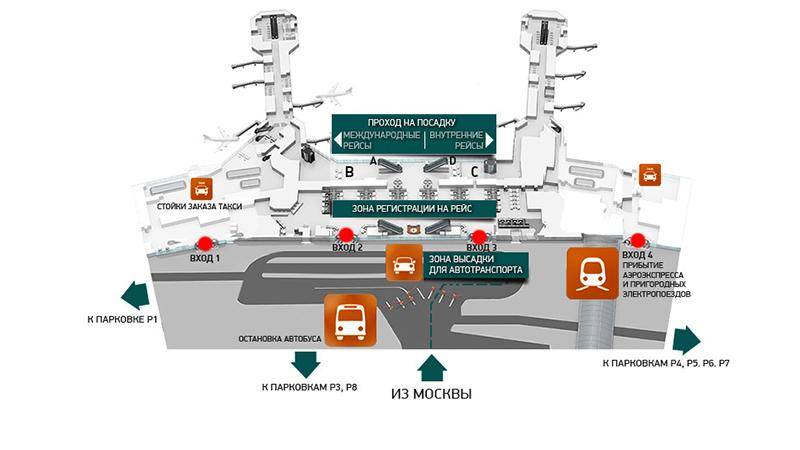 Схема аэропорта домодедово (план): все терминалы, международные и внутренние рейсы, зона вылета и прилета