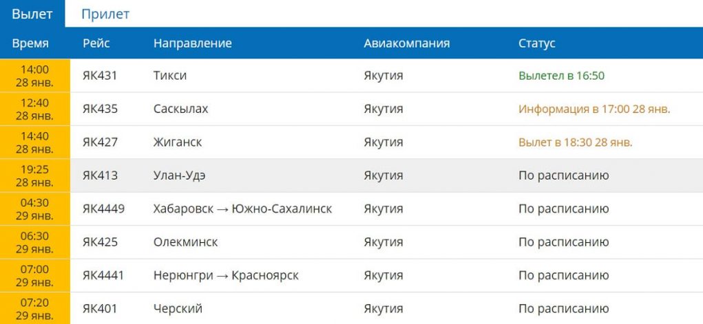 Мирный красноярск авиабилеты прямой рейс расписание тикетс возврат авиабилета