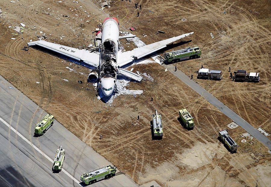 Видео падения самолетов: как падают — самолет как упал — новости туризма