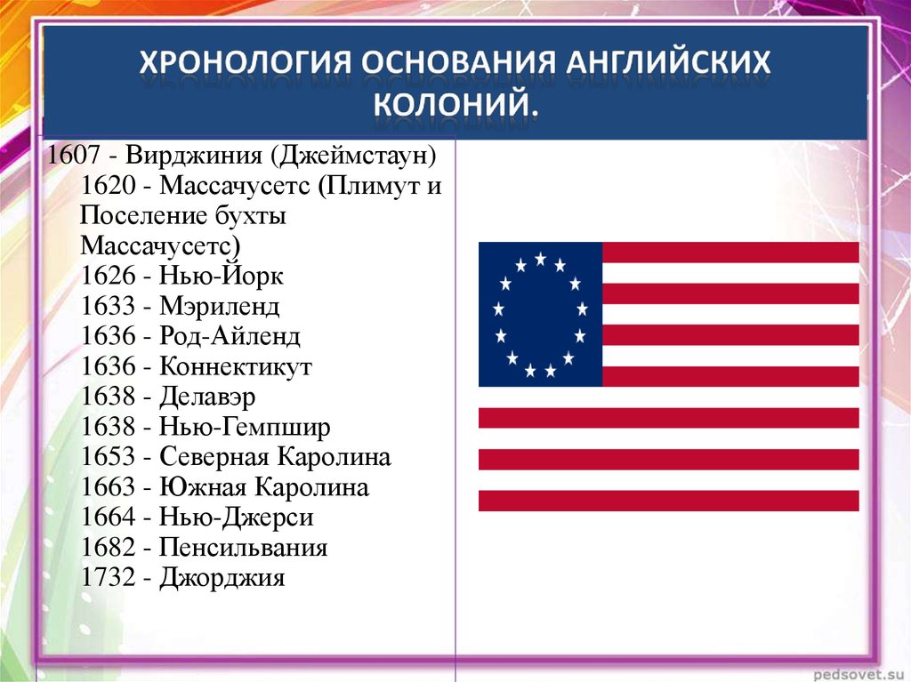 Английская колония