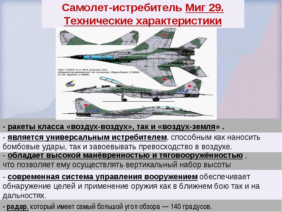 Миг-29: характеристики истребителя, модификации, возможности, вертикальный взлет, максимальная скорость - лабуда
 - 8 июля
 - 43245140209 - медиаплатформа миртесен