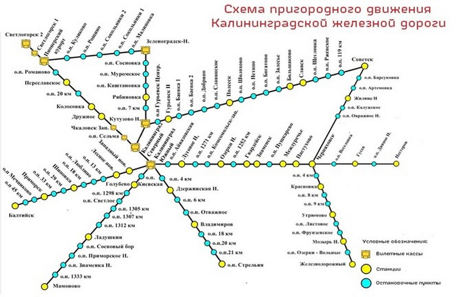 Горьковская железная дорога — wikirail