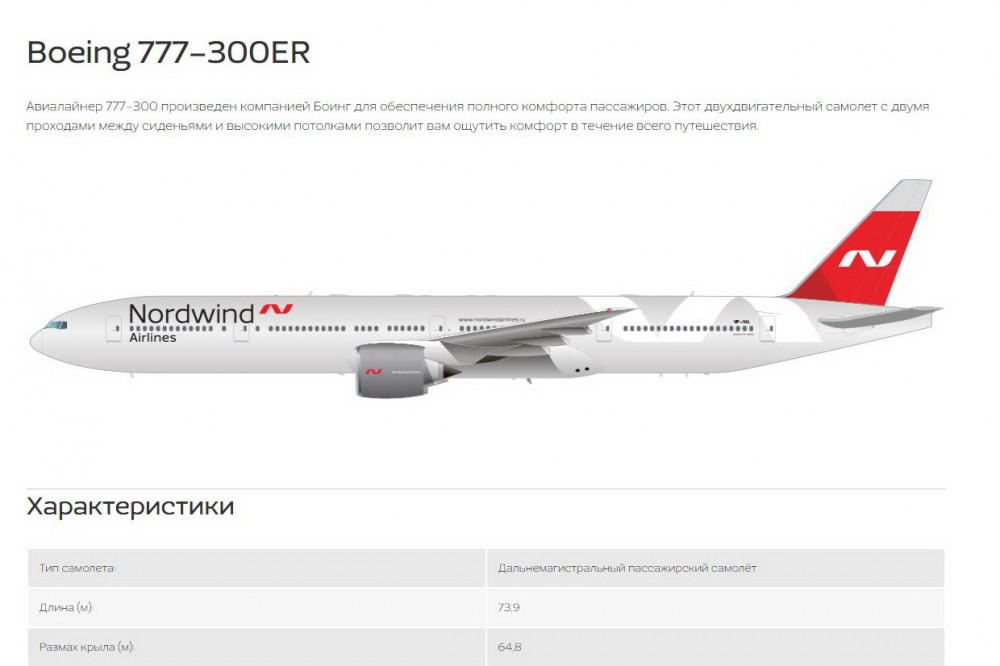 Boeing 777 300er схема салона. Боинг 777-300ер схема салона. Boeing 777-300er Nordwind схема.